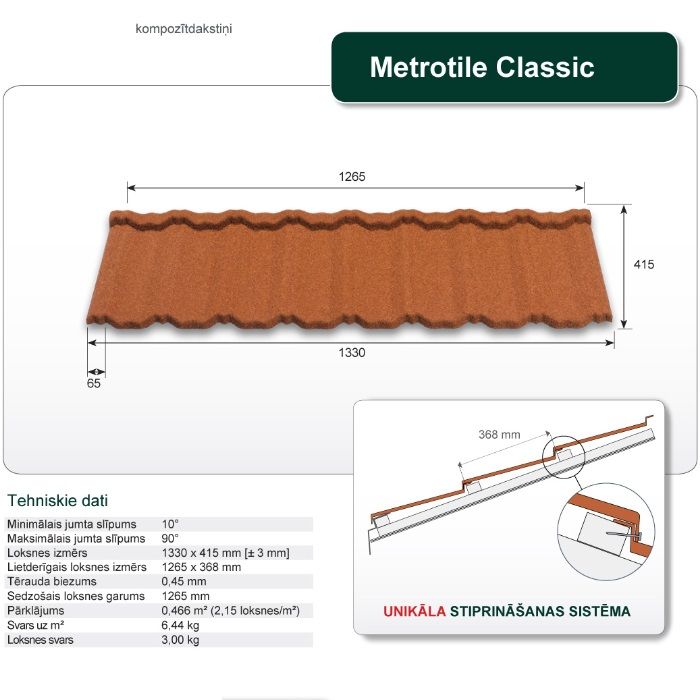 METROTILE kompozīta dakstiņi CLASSIC